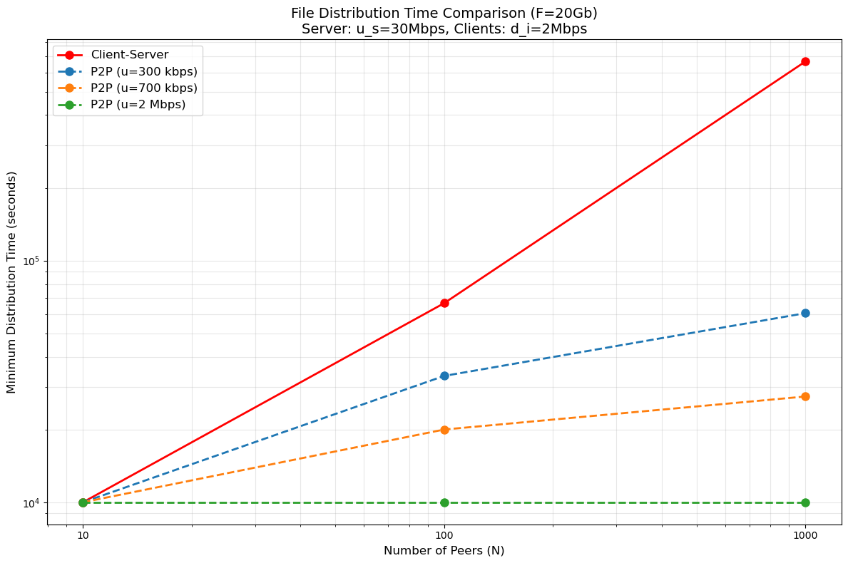 image-20250327160556100