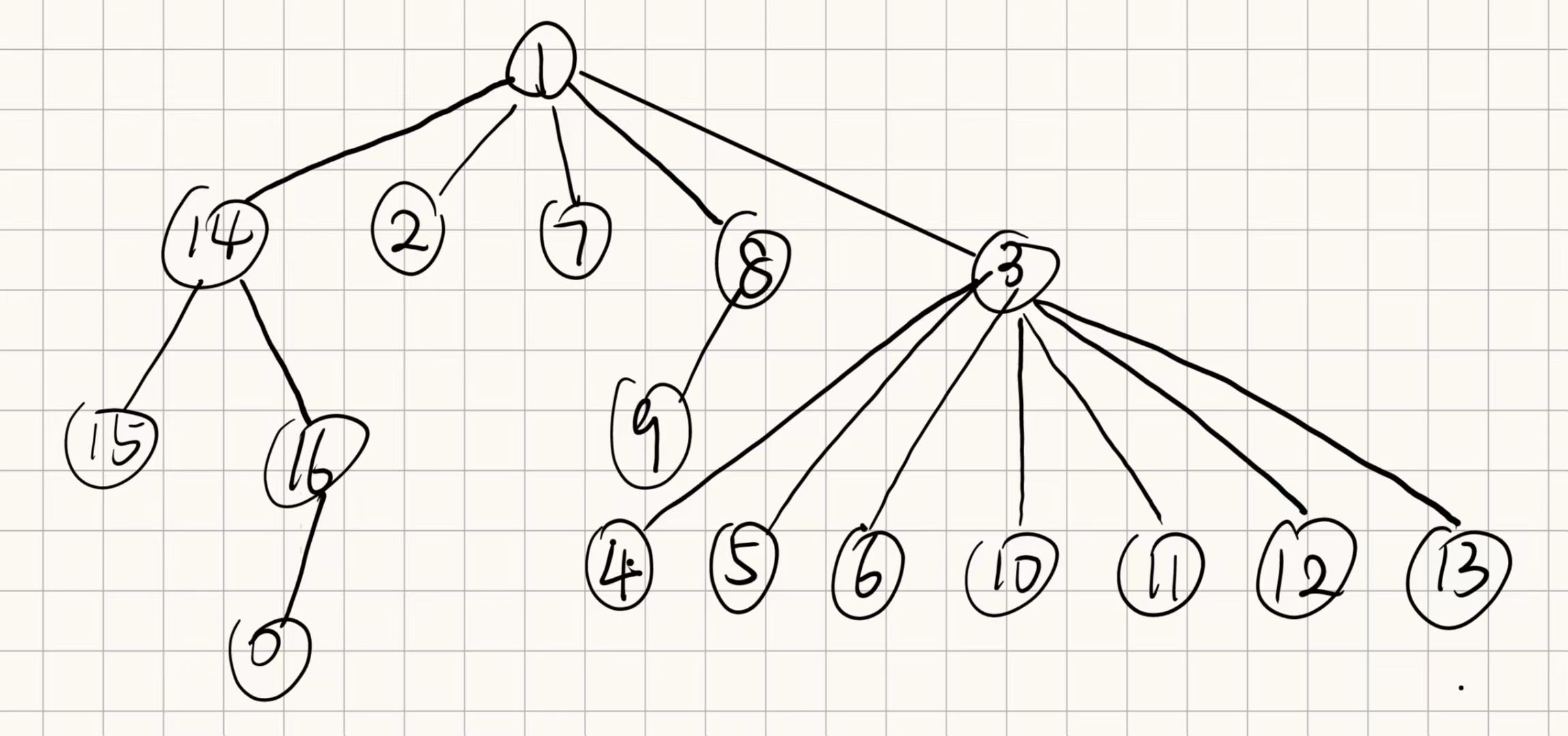 image-20250530082900094