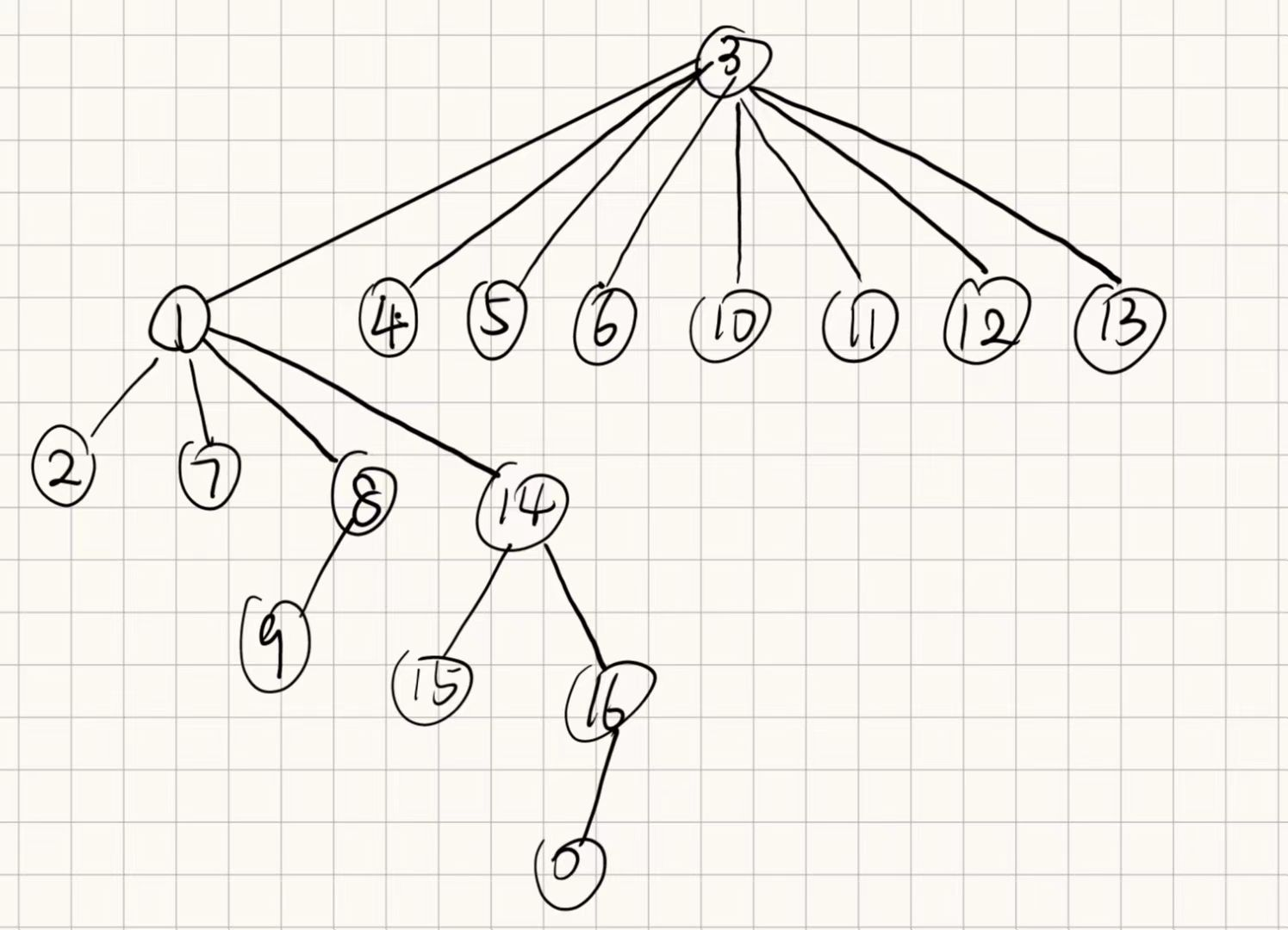 image-20250530082915505